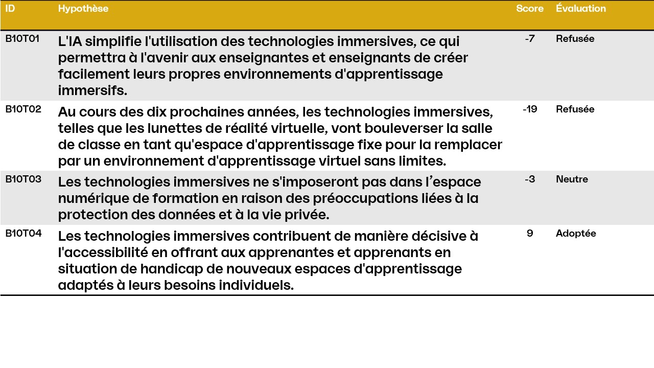 Slide10