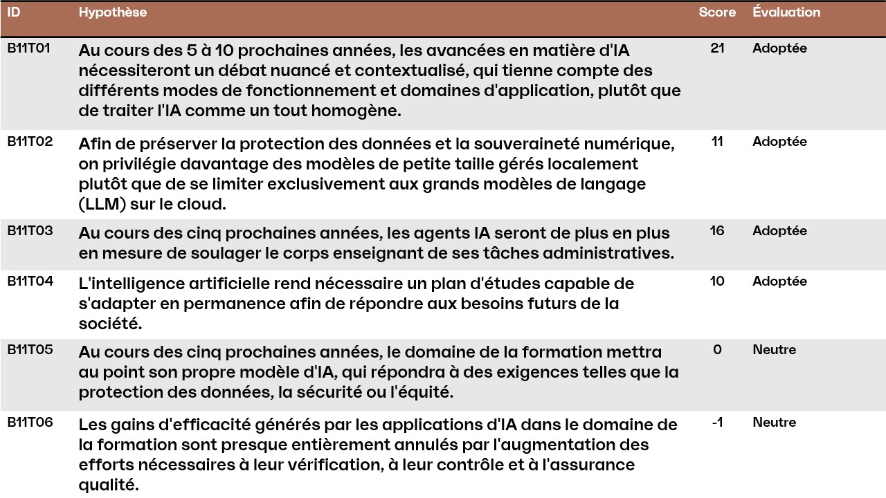 Slide11