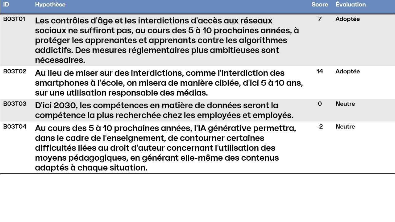 Slide3