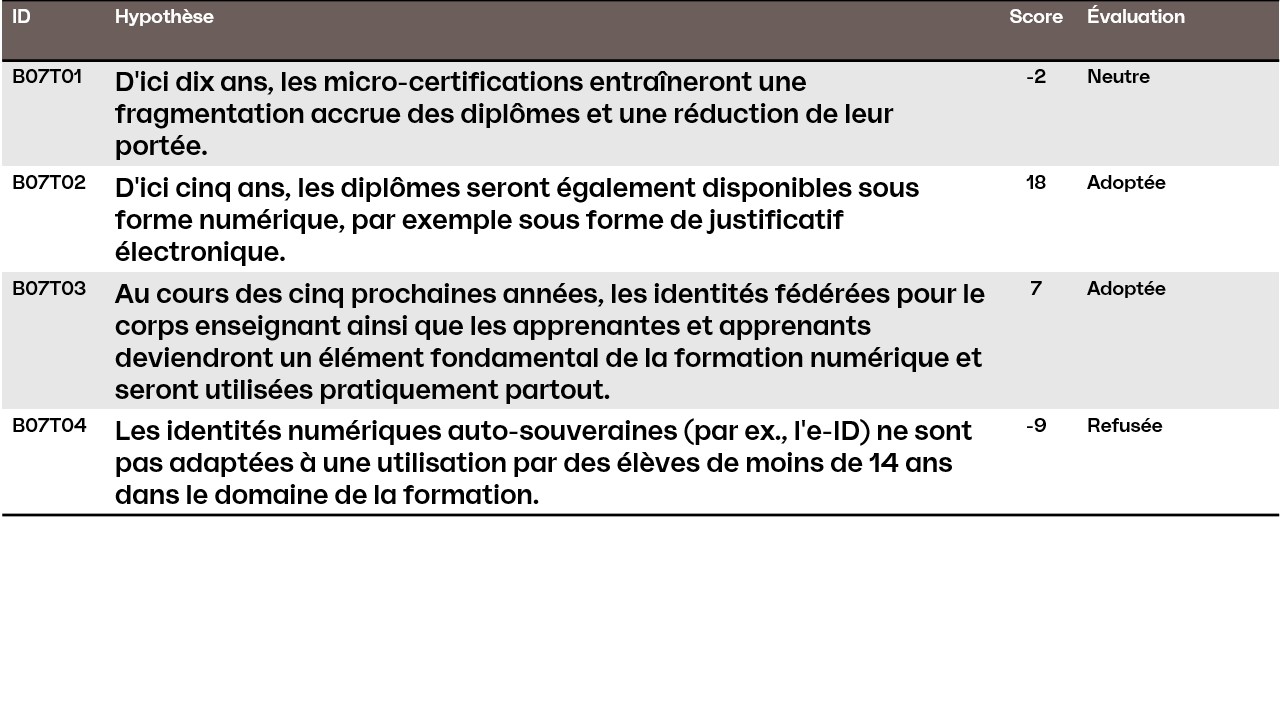 Slide7