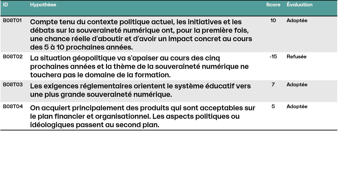 Slide8