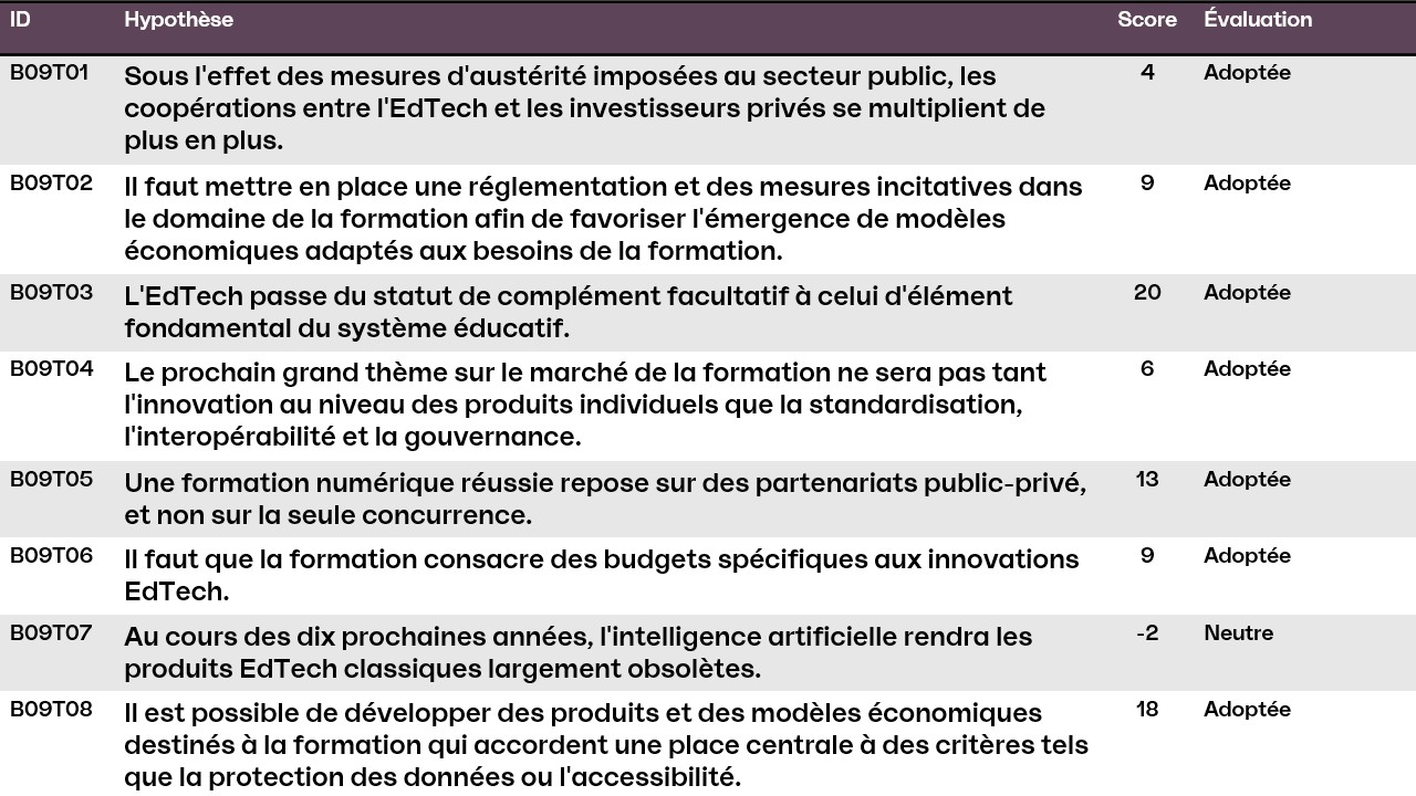 Slide9